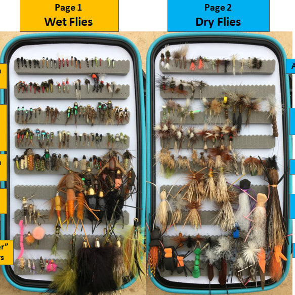  The Best Way to Organize Your Fly Box - The  River Oracle Hatch Organization Method