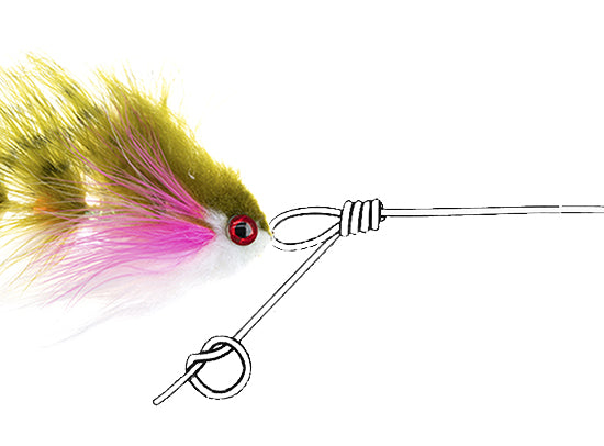 Fly Fishing Rigs for Leader & Tippet Tags