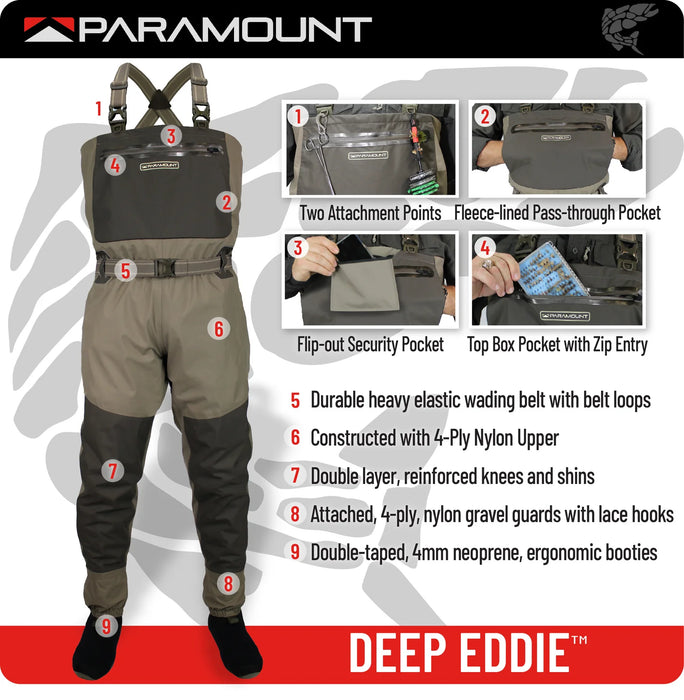 Paramount Deep Eddy Beathable Wader