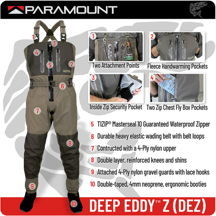 Paramount Deep Eddy Zippered Breathable Wader
