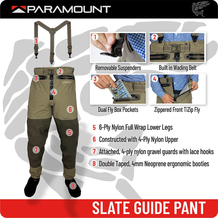 Paramount Slate Zippered Waist High Guide Pant