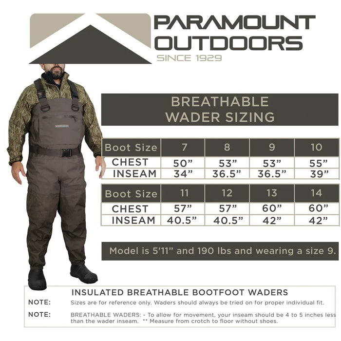Paramount GWT - Breathable with 800g Boots