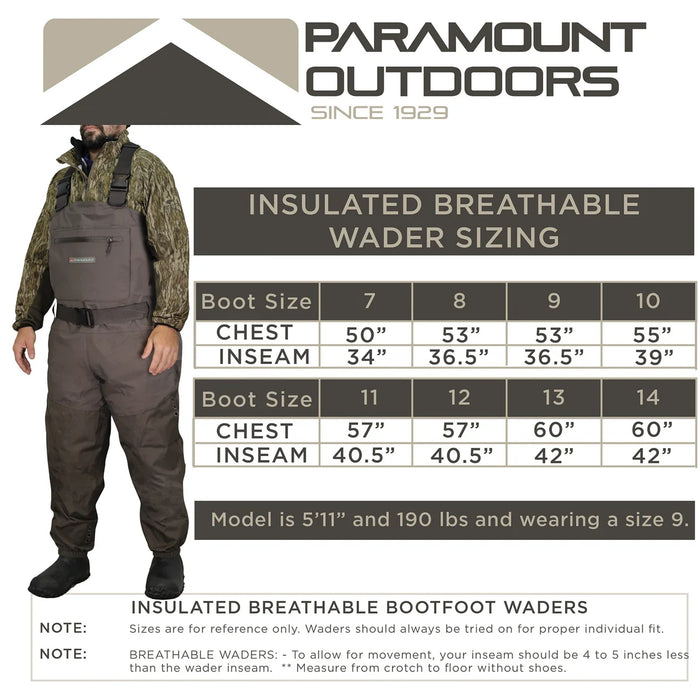 Paramount Buffalo - Insulated Breathable with 1200g Boots