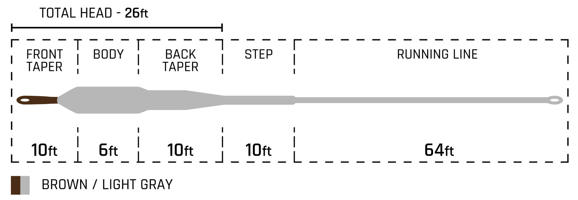 Cortland Streamer Sink Tip 10 T3 Fly Line