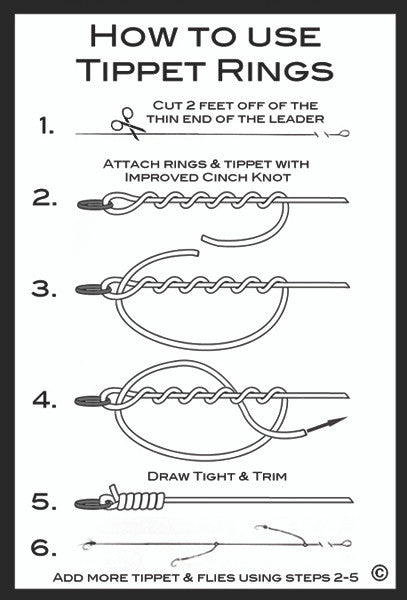 How to Use Tippet Rings