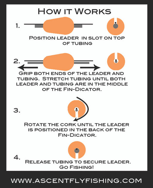 Strike Fin-Dicator Instructions